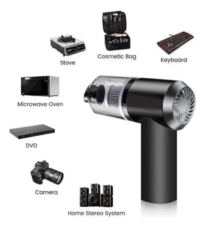 Mini Aspiradora Multiuso